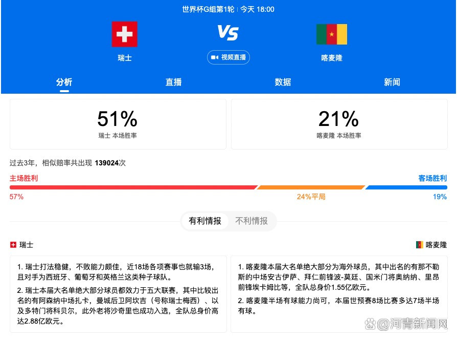 2022年基耶利尼自由身离开尤文图斯，加盟洛杉矶FC并效力至今。